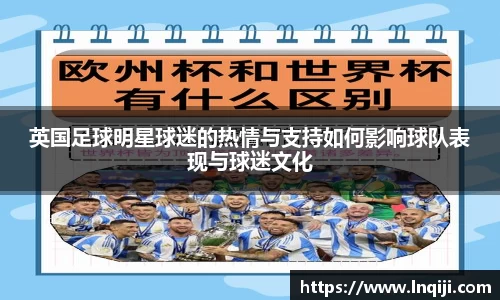 英国足球明星球迷的热情与支持如何影响球队表现与球迷文化