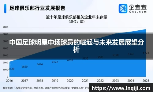 中国足球明星中场球员的崛起与未来发展展望分析