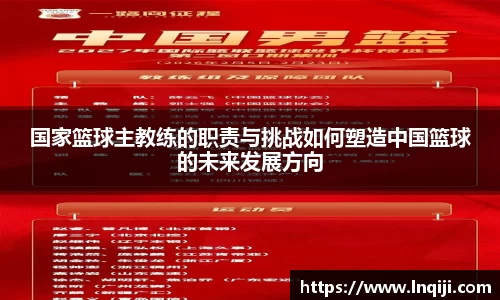国家篮球主教练的职责与挑战如何塑造中国篮球的未来发展方向