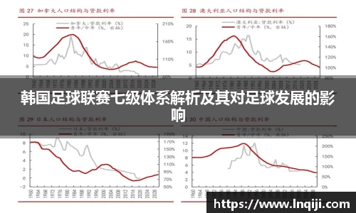 韩国足球联赛七级体系解析及其对足球发展的影响